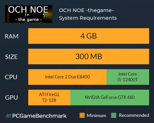 OCH NOE -thegame- System Requirements PC Graph - Can I Run OCH NOE -thegame- OCH NOE -thegame- System Requirements PC Graph - Can I Run OCH NOE -thegame-