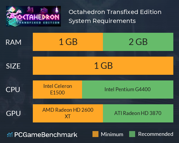 Octahedron: Transfixed Edition System Requirements PC Graph - Can I Run Octahedron: Transfixed Edition