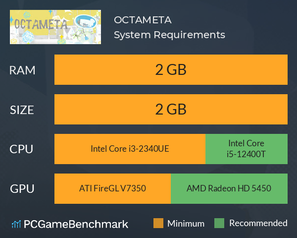 OCTAMETA System Requirements PC Graph - Can I Run OCTAMETA