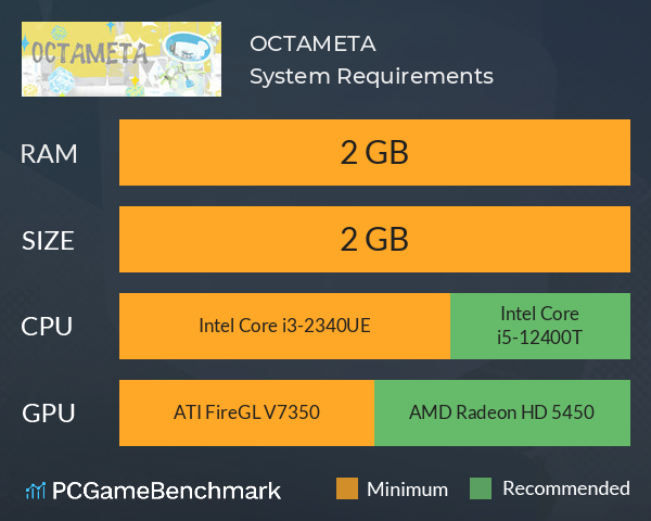 OCTAMETA System Requirements PC Graph - Can I Run OCTAMETA OCTAMETA System Requirements PC Graph - Can I Run OCTAMETA