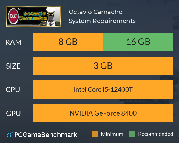 Octavio Camacho System Requirements PC Graph - Can I Run Octavio Camacho Octavio Camacho System Requirements PC Graph - Can I Run Octavio Camacho