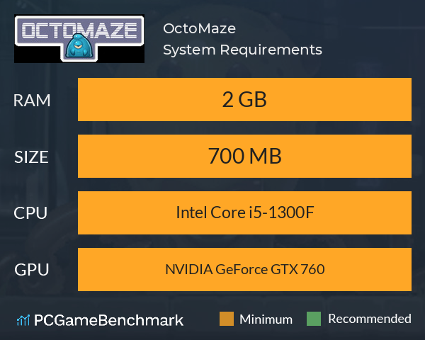 OctoMaze System Requirements PC Graph - Can I Run OctoMaze