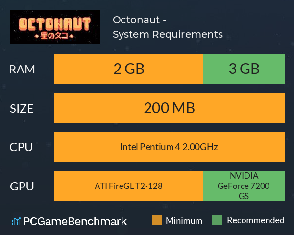 Octonaut - 星のタコ System Requirements PC Graph - Can I Run Octonaut - 星のタコ