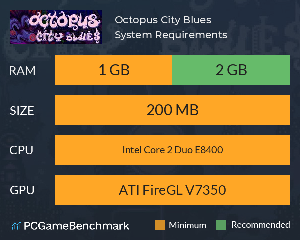 Octopus City Blues System Requirements PC Graph - Can I Run Octopus City Blues Octopus City Blues System Requirements PC Graph - Can I Run Octopus City Blues