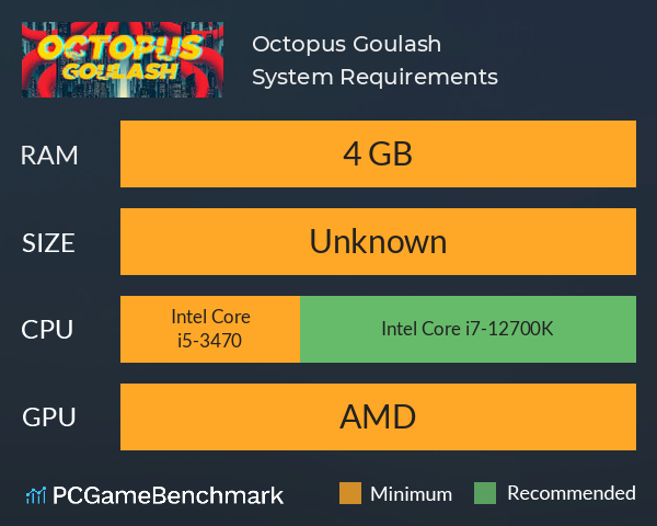 Octopus Goulash System Requirements PC Graph - Can I Run Octopus Goulash Octopus Goulash System Requirements PC Graph - Can I Run Octopus Goulash