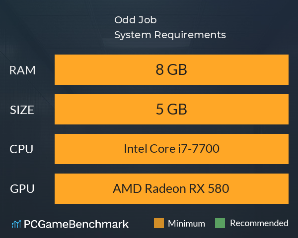 Odd Job System Requirements PC Graph - Can I Run Odd Job Odd Job System Requirements PC Graph - Can I Run Odd Job