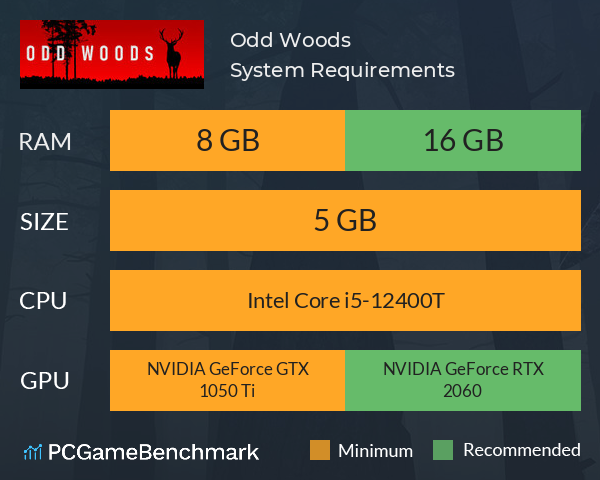 Odd Woods System Requirements PC Graph - Can I Run Odd Woods Odd Woods System Requirements PC Graph - Can I Run Odd Woods