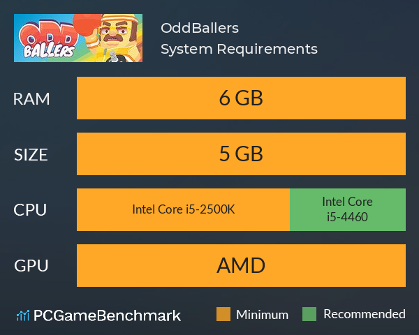 OddBallers System Requirements PC Graph - Can I Run OddBallers OddBallers System Requirements PC Graph - Can I Run OddBallers
