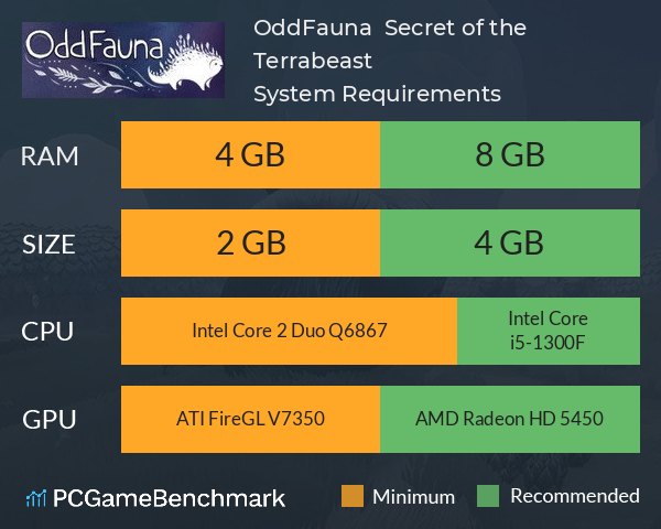 OddFauna : Secret of the Terrabeast System Requirements PC Graph - Can I Run OddFauna : Secret of the Terrabeast OddFauna : Secret of the Terrabeast System Requirements PC Graph - Can I Run OddFauna : Secret of the Terrabeast