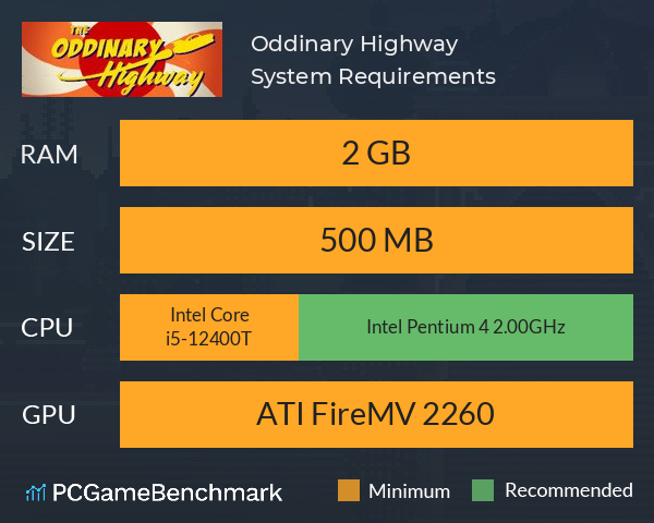 Oddinary Highway System Requirements PC Graph - Can I Run Oddinary Highway