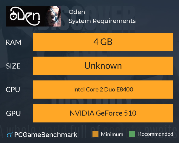 Oden System Requirements PC Graph - Can I Run Oden Oden System Requirements PC Graph - Can I Run Oden