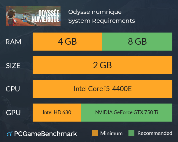 Odyssée numérique System Requirements PC Graph - Can I Run Odyssée numérique