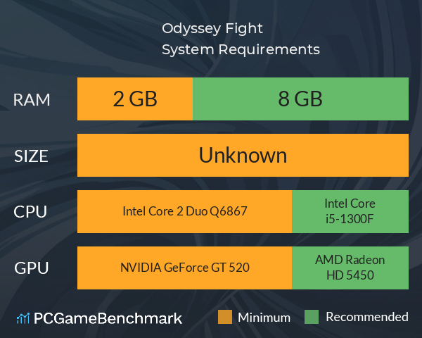 Odyssey Fight System Requirements PC Graph - Can I Run Odyssey Fight Odyssey Fight System Requirements PC Graph - Can I Run Odyssey Fight