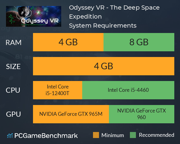 Odyssey VR - The Deep Space Expedition System Requirements PC Graph - Can I Run Odyssey VR - The Deep Space Expedition Odyssey VR - The Deep Space Expedition System Requirements PC Graph - Can I Run Odyssey VR - The Deep Space Expedition