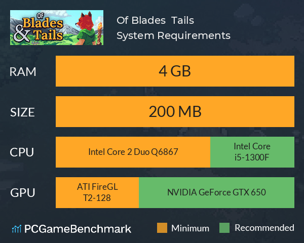 Of Blades & Tails System Requirements PC Graph - Can I Run Of Blades & Tails