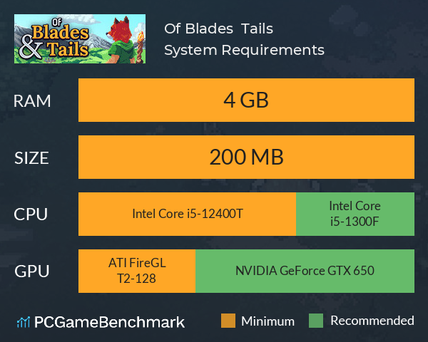 Of Blades & Tails System Requirements PC Graph - Can I Run Of Blades & Tails Of Blades & Tails System Requirements PC Graph - Can I Run Of Blades & Tails