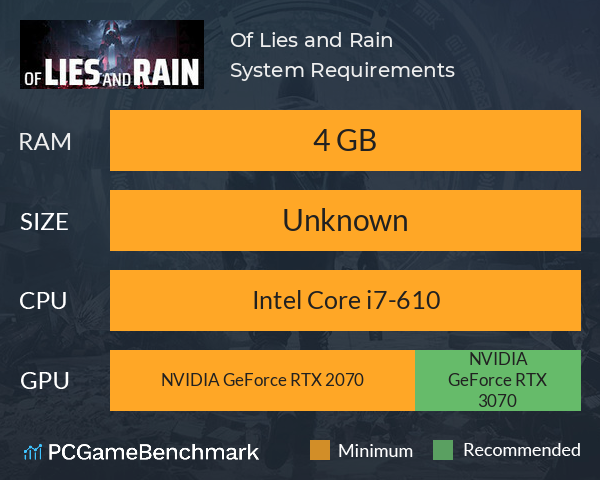 Of Lies and Rain System Requirements PC Graph - Can I Run Of Lies and Rain Of Lies and Rain System Requirements PC Graph - Can I Run Of Lies and Rain