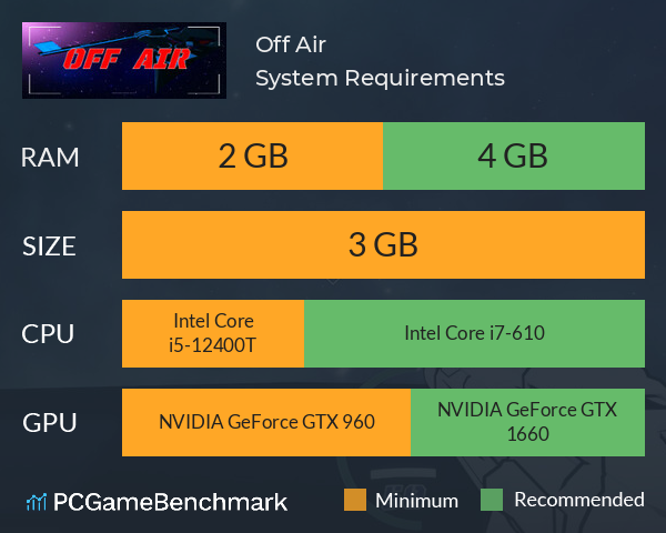 Off Air System Requirements PC Graph - Can I Run Off Air Off Air System Requirements PC Graph - Can I Run Off Air
