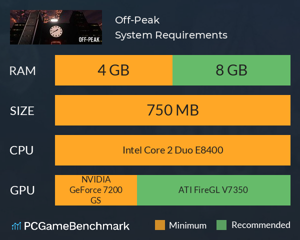 Off-Peak System Requirements PC Graph - Can I Run Off-Peak