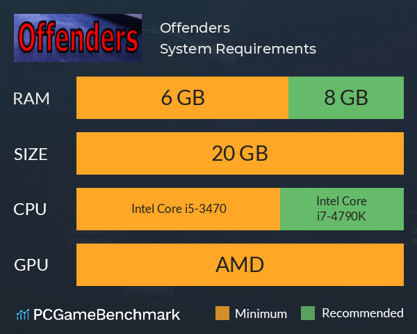 Offenders System Requirements PC Graph - Can I Run Offenders Offenders System Requirements PC Graph - Can I Run Offenders