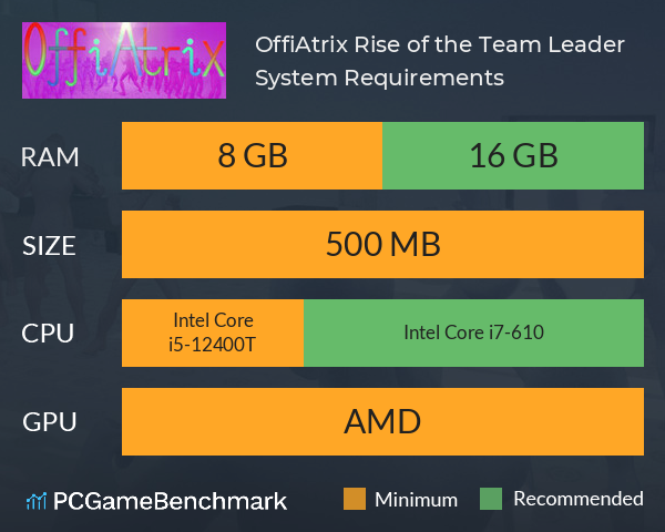 OffiAtrix: Rise of the Team Leader System Requirements PC Graph - Can I Run OffiAtrix: Rise of the Team Leader OffiAtrix: Rise of the Team Leader System Requirements PC Graph - Can I Run OffiAtrix: Rise of the Team Leader