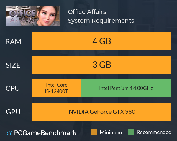 Office Affairs System Requirements PC Graph - Can I Run Office Affairs