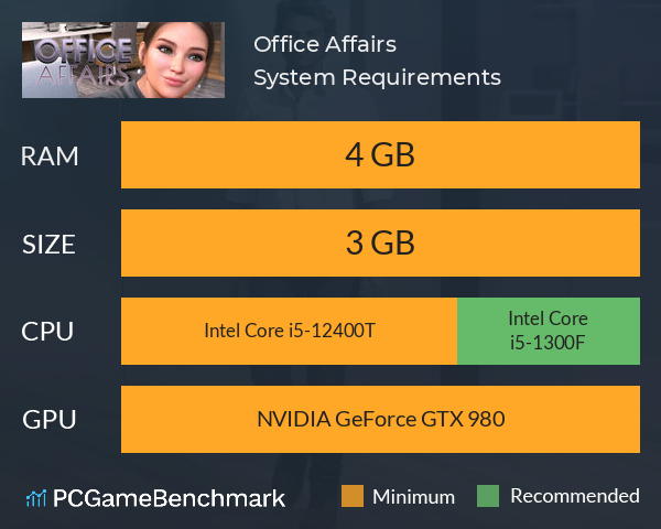 Office Affairs System Requirements PC Graph - Can I Run Office Affairs