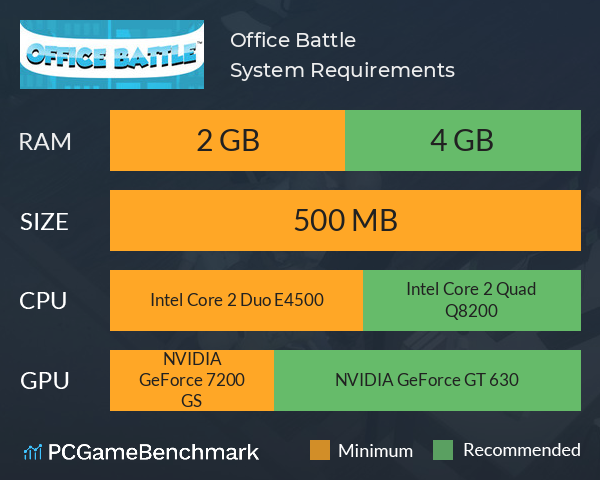 Office Battle System Requirements PC Graph - Can I Run Office Battle