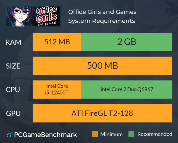 Office Girls and Games System Requirements PC Graph - Can I Run Office Girls and Games Office Girls and Games System Requirements PC Graph - Can I Run Office Girls and Games