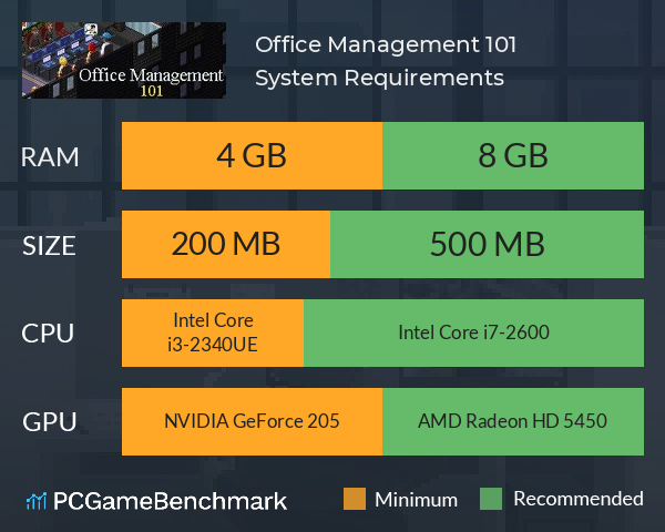 Office Management 101 System Requirements PC Graph - Can I Run Office Management 101