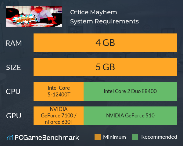 Office Mayhem System Requirements PC Graph - Can I Run Office Mayhem Office Mayhem System Requirements PC Graph - Can I Run Office Mayhem
