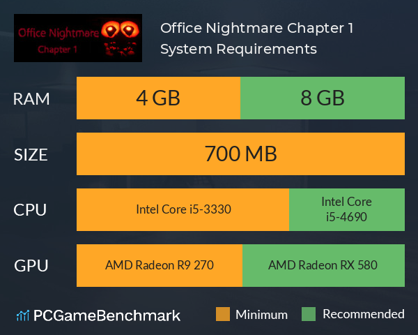 Office Nightmare Chapter 1 System Requirements PC Graph - Can I Run Office Nightmare Chapter 1 Office Nightmare Chapter 1 System Requirements PC Graph - Can I Run Office Nightmare Chapter 1