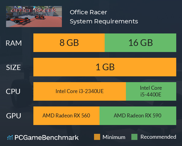 Office Racer System Requirements PC Graph - Can I Run Office Racer