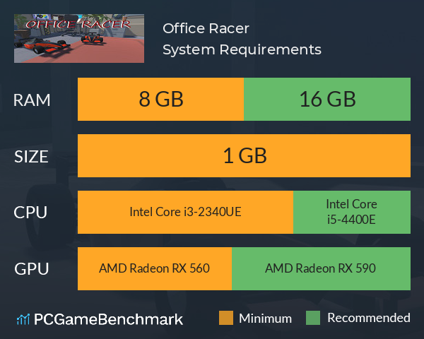Office Racer System Requirements PC Graph - Can I Run Office Racer Office Racer System Requirements PC Graph - Can I Run Office Racer