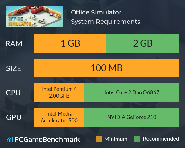 Office Simulator System Requirements PC Graph - Can I Run Office Simulator