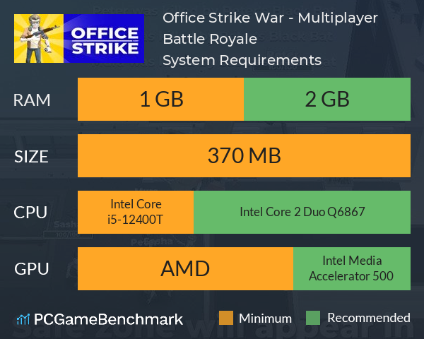 Office Strike War - Multiplayer Battle Royale System Requirements PC Graph - Can I Run Office Strike War - Multiplayer Battle Royale Office Strike War - Multiplayer Battle Royale System Requirements PC Graph - Can I Run Office Strike War - Multiplayer Battle Royale
