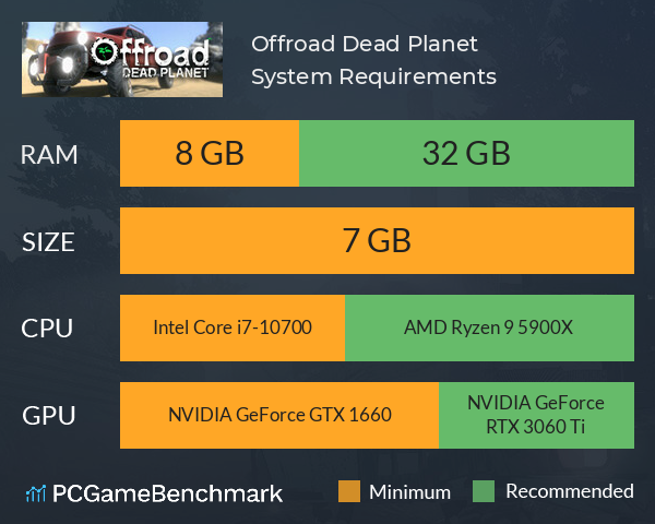 Offroad: Dead Planet System Requirements PC Graph - Can I Run Offroad: Dead Planet