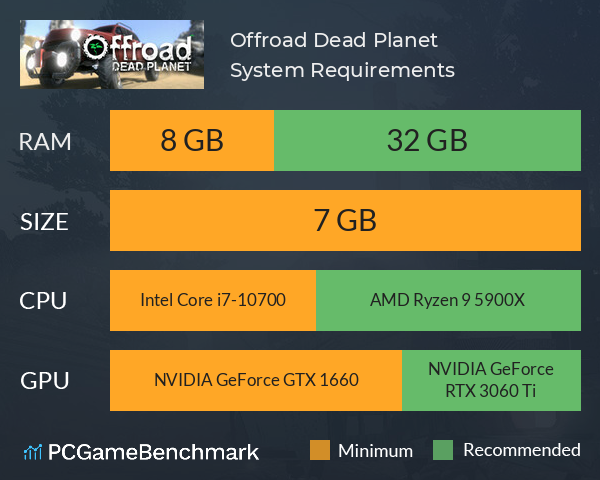 Offroad: Dead Planet System Requirements PC Graph - Can I Run Offroad: Dead Planet Offroad: Dead Planet System Requirements PC Graph - Can I Run Offroad: Dead Planet