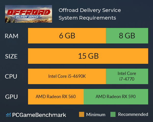 Offroad Delivery Service System Requirements PC Graph - Can I Run Offroad Delivery Service Offroad Delivery Service System Requirements PC Graph - Can I Run Offroad Delivery Service