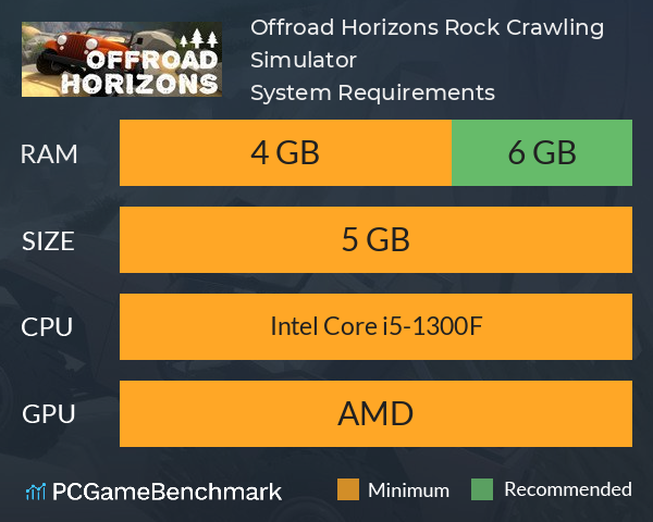 Offroad Horizons: Rock Crawling Simulator System Requirements PC Graph - Can I Run Offroad Horizons: Rock Crawling Simulator