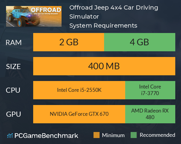 Offroad Jeep 4x4: Car Driving Simulator System Requirements PC Graph - Can I Run Offroad Jeep 4x4: Car Driving Simulator