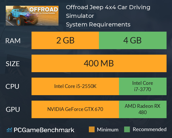 Offroad Jeep 4x4: Car Driving Simulator System Requirements PC Graph - Can I Run Offroad Jeep 4x4: Car Driving Simulator Offroad Jeep 4x4: Car Driving Simulator System Requirements PC Graph - Can I Run Offroad Jeep 4x4: Car Driving Simulator