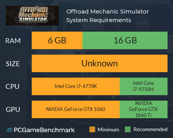 Offroad Mechanic Simulator System Requirements PC Graph - Can I Run Offroad Mechanic Simulator
