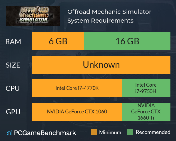 Offroad Mechanic Simulator System Requirements PC Graph - Can I Run Offroad Mechanic Simulator Offroad Mechanic Simulator System Requirements PC Graph - Can I Run Offroad Mechanic Simulator