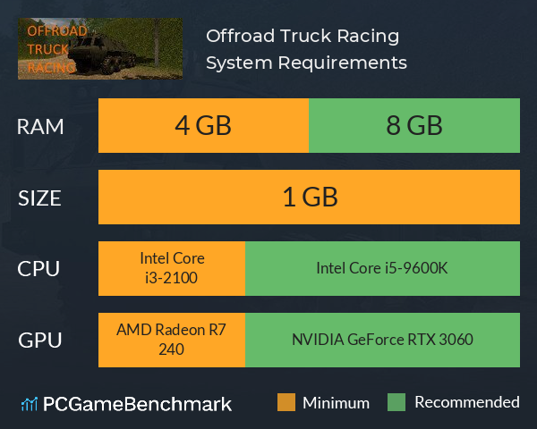 Offroad Truck Racing System Requirements PC Graph - Can I Run Offroad Truck Racing