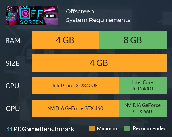 Offscreen System Requirements PC Graph - Can I Run Offscreen Offscreen System Requirements PC Graph - Can I Run Offscreen