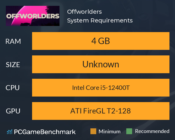 Offworlders System Requirements PC Graph - Can I Run Offworlders