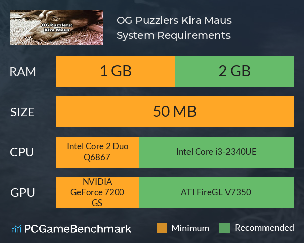 OG Puzzlers: Kira Maus System Requirements PC Graph - Can I Run OG Puzzlers: Kira Maus