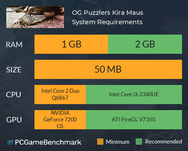 OG Puzzlers: Kira Maus System Requirements PC Graph - Can I Run OG Puzzlers: Kira Maus OG Puzzlers: Kira Maus System Requirements PC Graph - Can I Run OG Puzzlers: Kira Maus