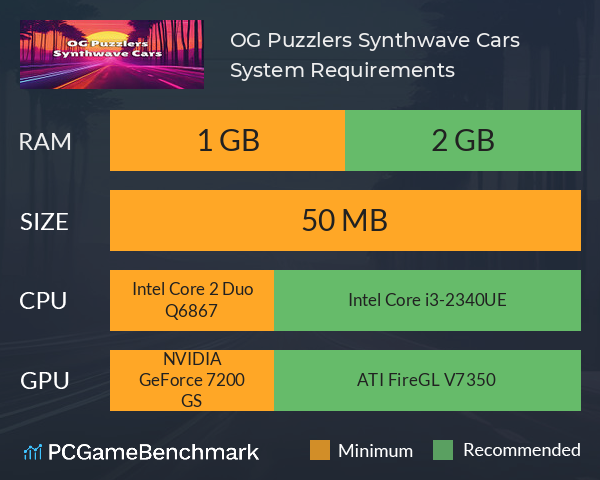 OG Puzzlers: Synthwave Cars System Requirements PC Graph - Can I Run OG Puzzlers: Synthwave Cars OG Puzzlers: Synthwave Cars System Requirements PC Graph - Can I Run OG Puzzlers: Synthwave Cars